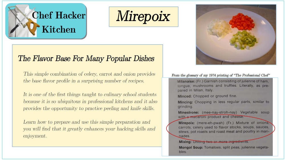 Mirepoix Recipe Card