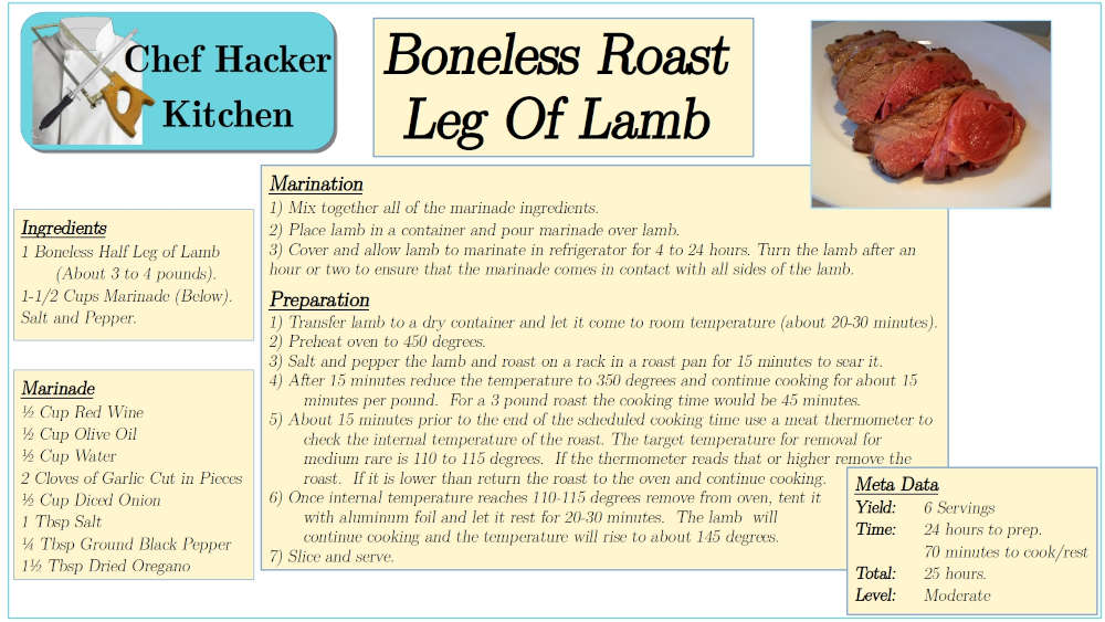 Roast Leg Of Lamb Recipe Card