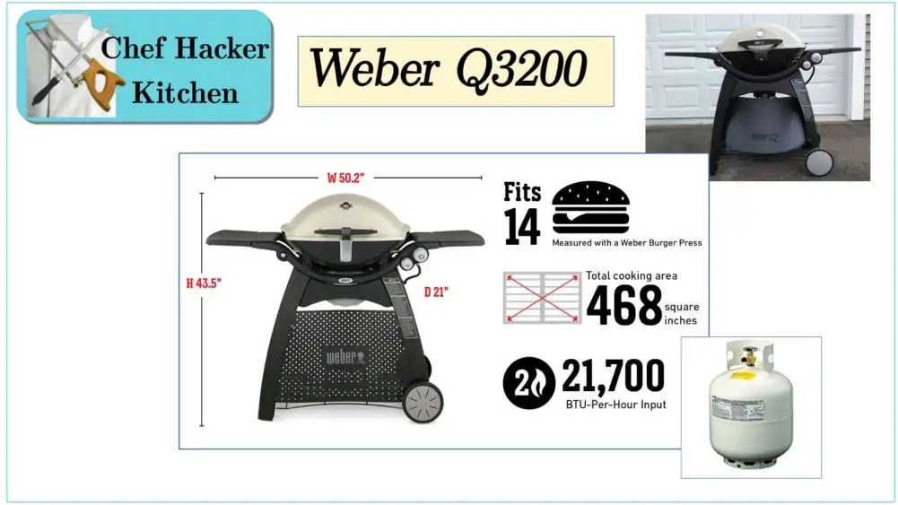 My Beloved Weber Q